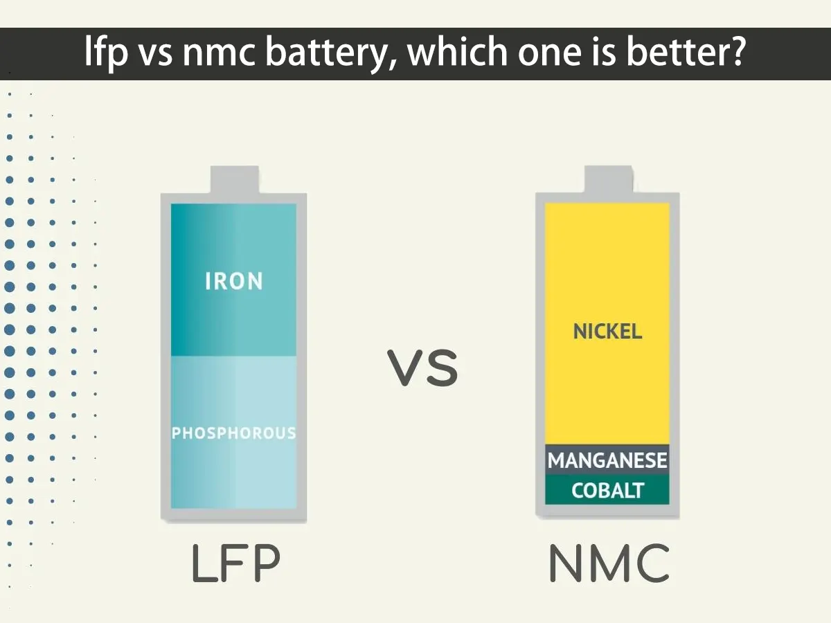 Плани по акумуляторах: LFP vs NMC, модульність, термоконтроль і вплив на зимовий пробіг.