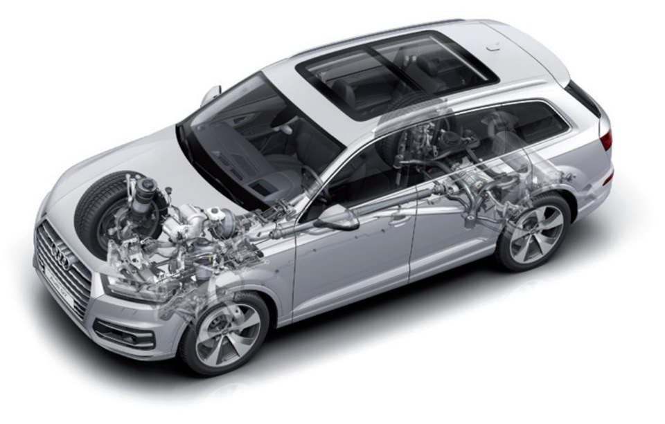 Передня підвіска Audi Q7 І механічні несправності