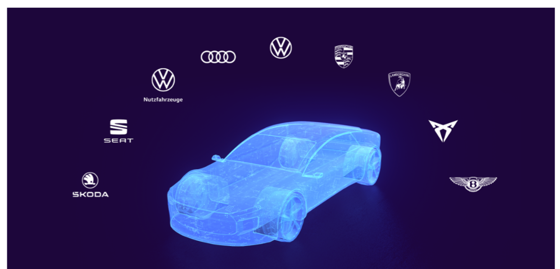 CARIAD та оновлення «по повітрю» (OTA): які модулі вже прошиваються вдома і як це впливає на гарантію.