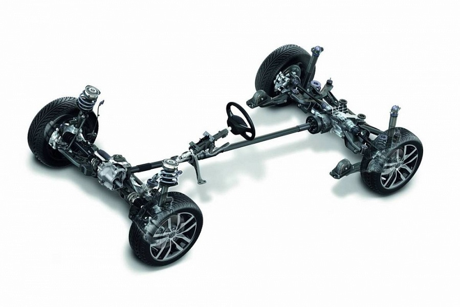 Інтелектуальний розподіл крутного моменту у повнопривідних VAG