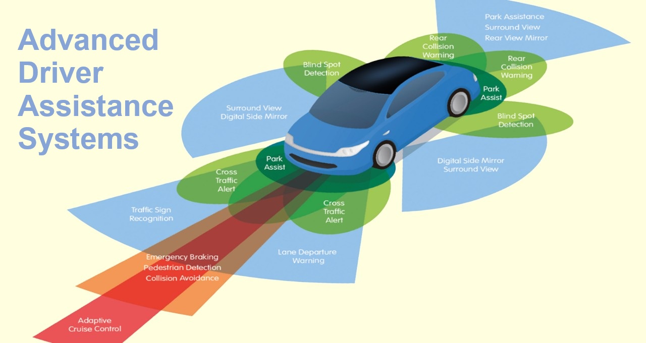 “Сині екрани” на приладовій панелі — що робити при зависанні цифрової панелі